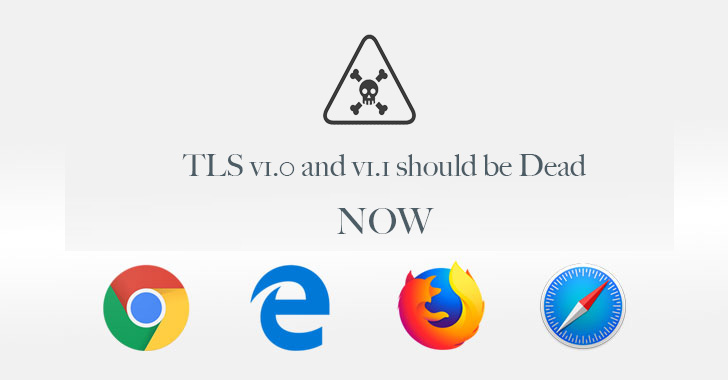 How to disable support for old TLS v1.0 on Apache web server.